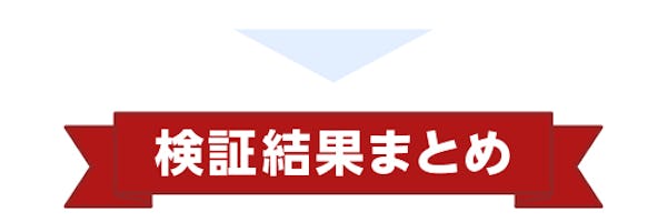 ＼強度・安全性の高いガラスはどれ？／動画で確認！割れ方の違いは一目瞭然！