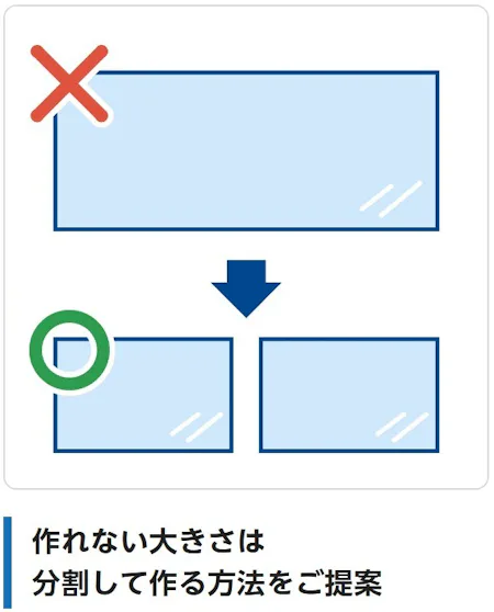 作れない大きさは分割して作る方法をご提案（1枚では作れない大きさのガラスを、2枚に分けて作れば製作できることを示す図）