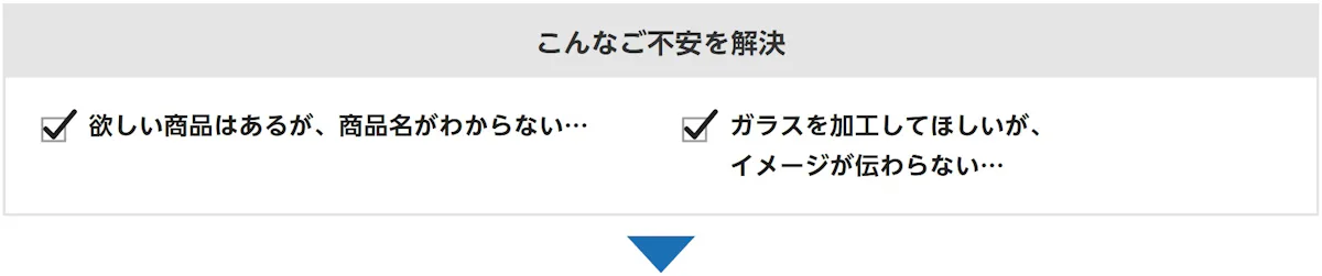 こんなご不安を解決：欲しい商品はあるが、商品名がわからない、ガラスを加工してほしいが、イメージが伝わらない