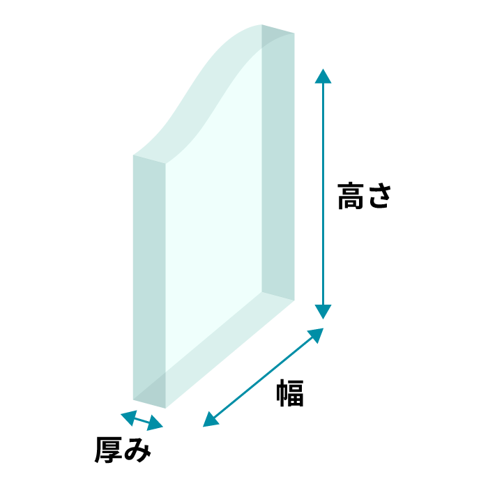ガラスの重さ計算の基礎知識 - ガラスの寸法の名称 (重量計算式：横幅 × 高さ × 厚み × 比重2.5)