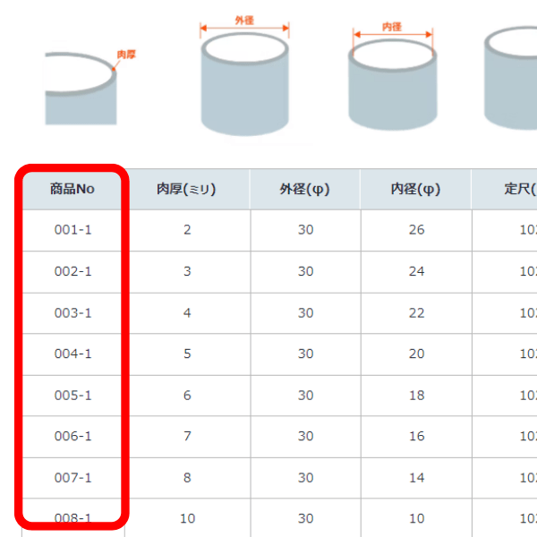 アクリルパイプ 規格 サイズオーダー販売の専門店 アクリルパイプ 規格 サイズオーダー販売の専門店