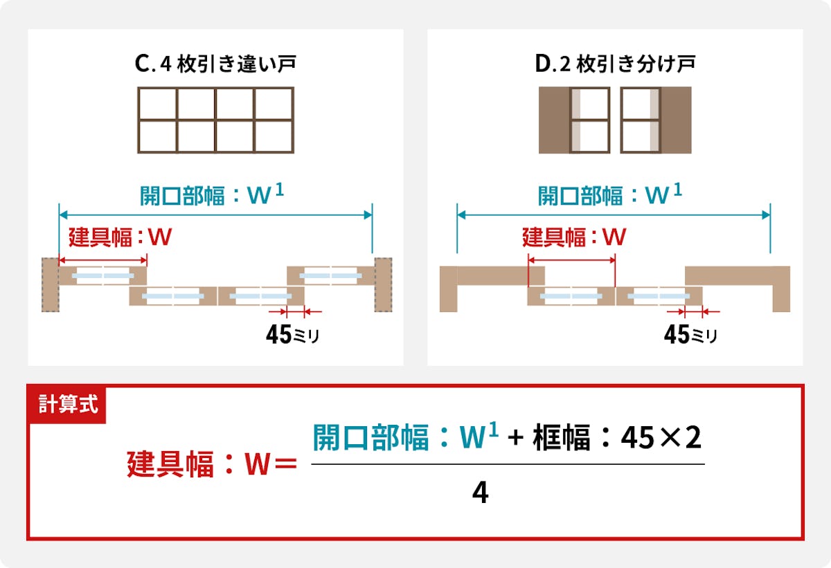 建具幅の決め方 C・D