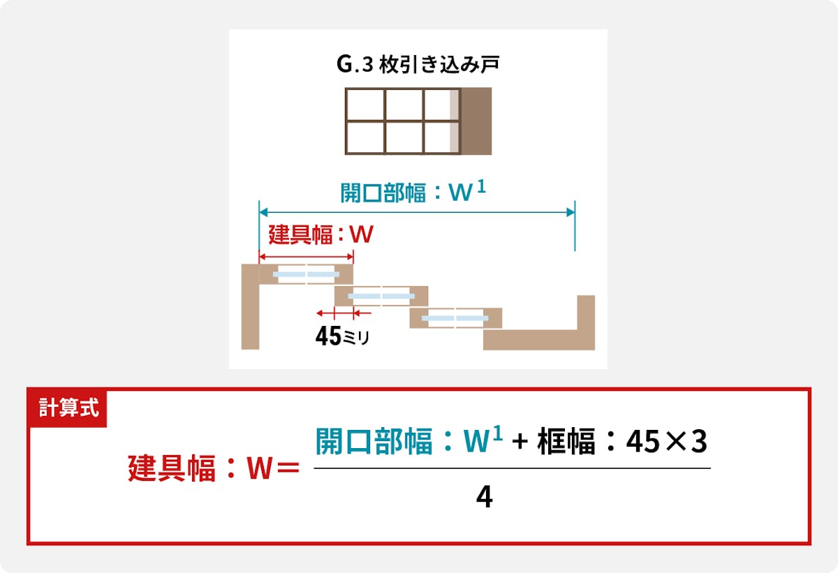 建具幅の決め方 G