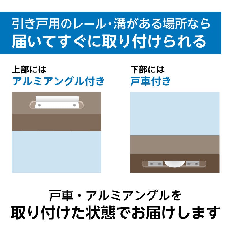 引き戸用のレール・溝がある場所なら届いてすぐに取り付けられる