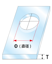 ガラスの穴あけ加工の直径Φと厚みT