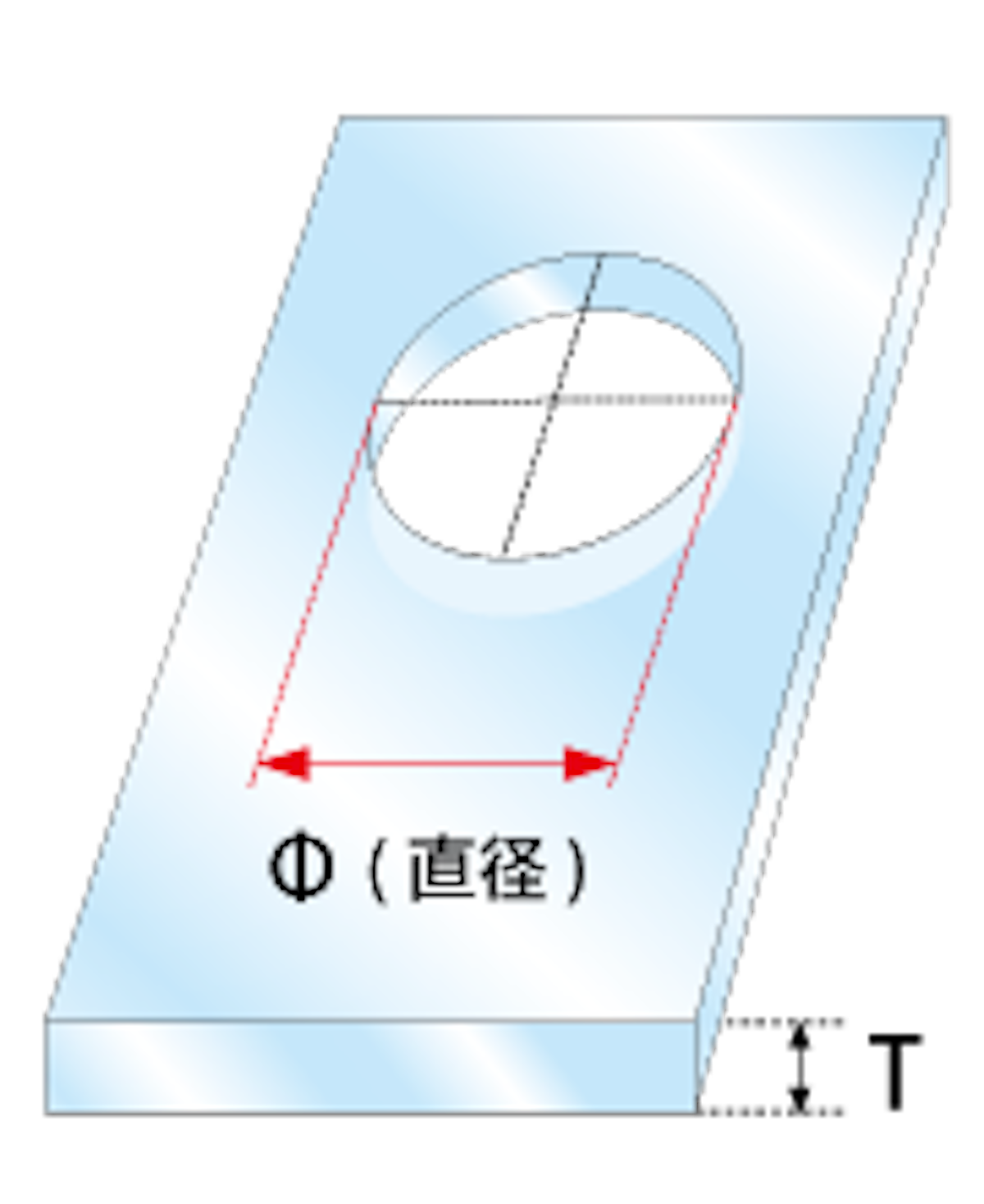 ガラスの穴あけ加工の直径Φと厚みT