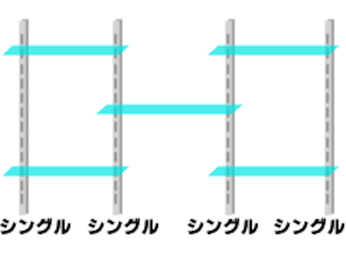 ガラス棚スリット支柱／シングル支柱のイメージ