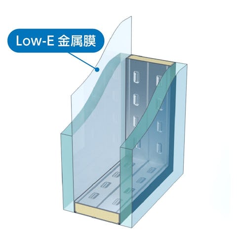 Low-Eペアガラス