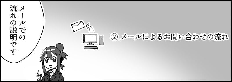【電話・メール・FAXのパターン別】お問い合わせの流れ 漫画 -9