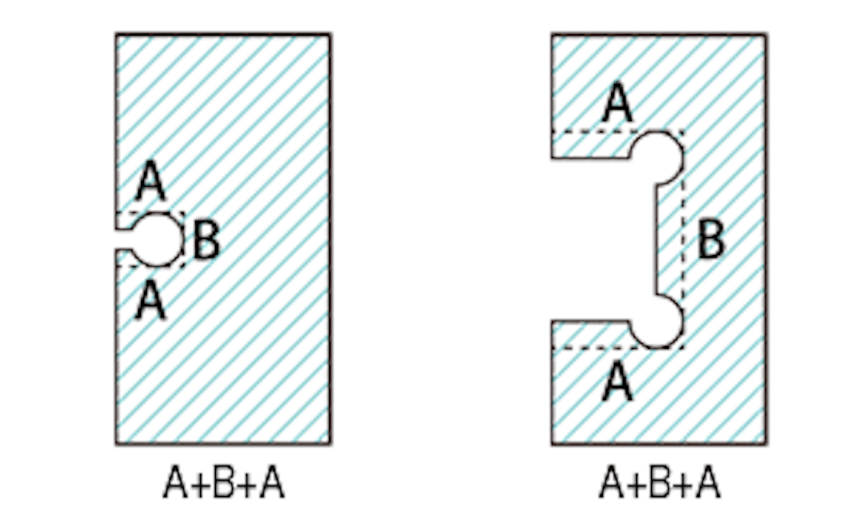 蝶番加工(丁番加工)の例