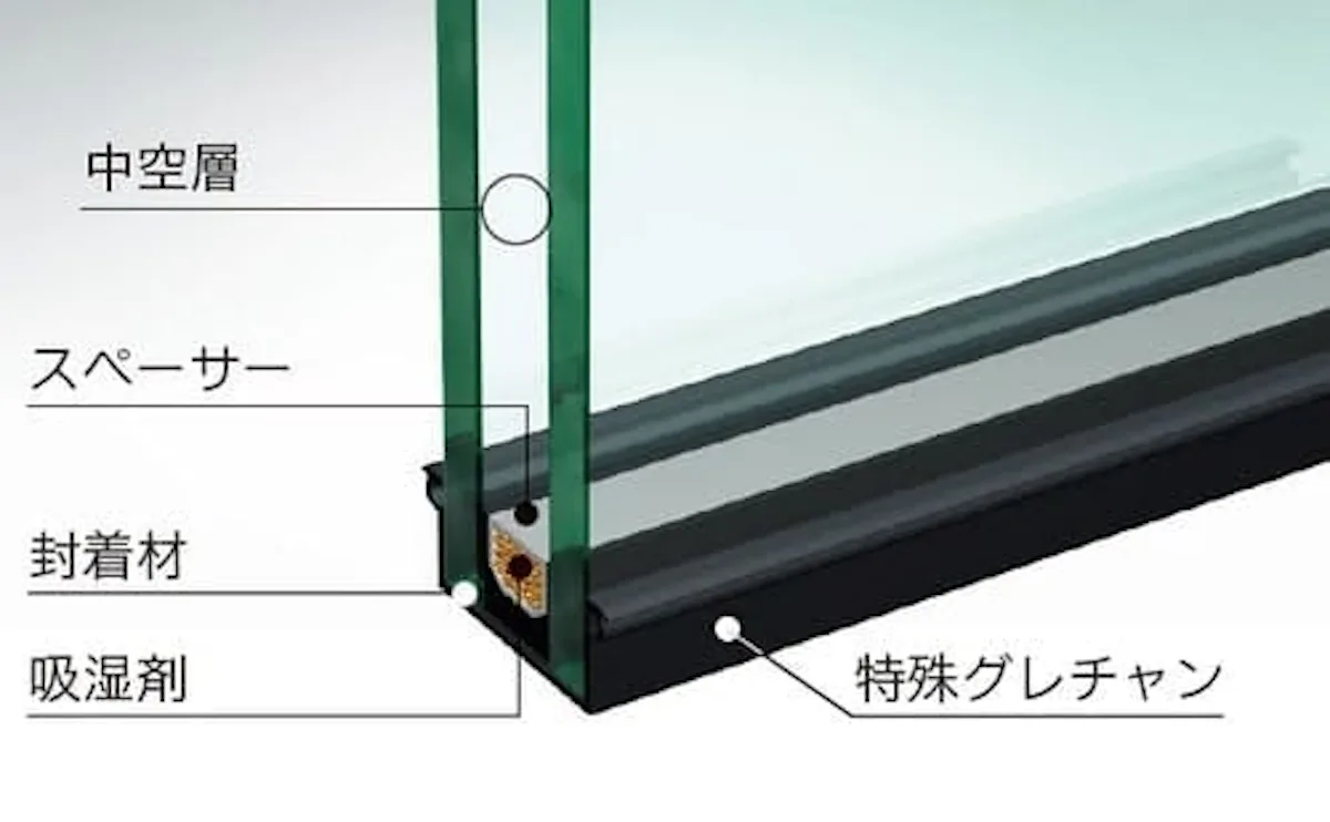 ホームペヤEGの構成