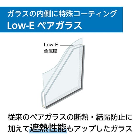 ガラスの内側にLow-E金属膜をコーティングして断熱効果を高めた「Low-Eペアガラス」