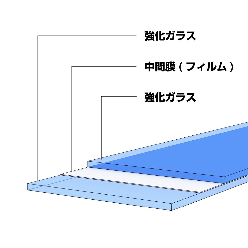 床用ガラス_構造図