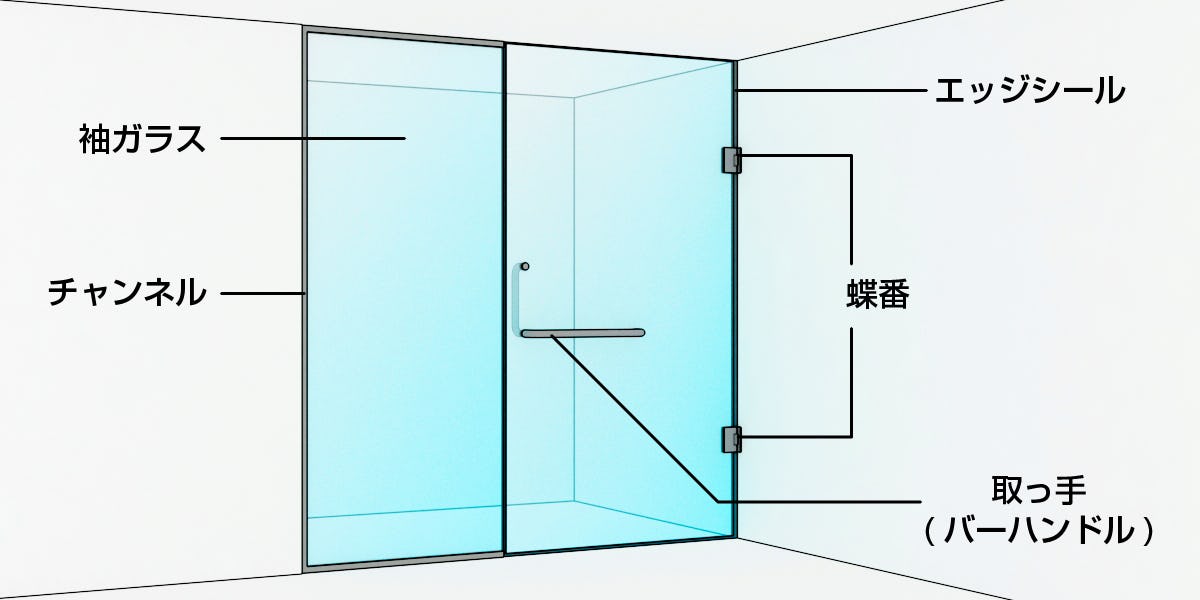 テンパードア_浴室_構造