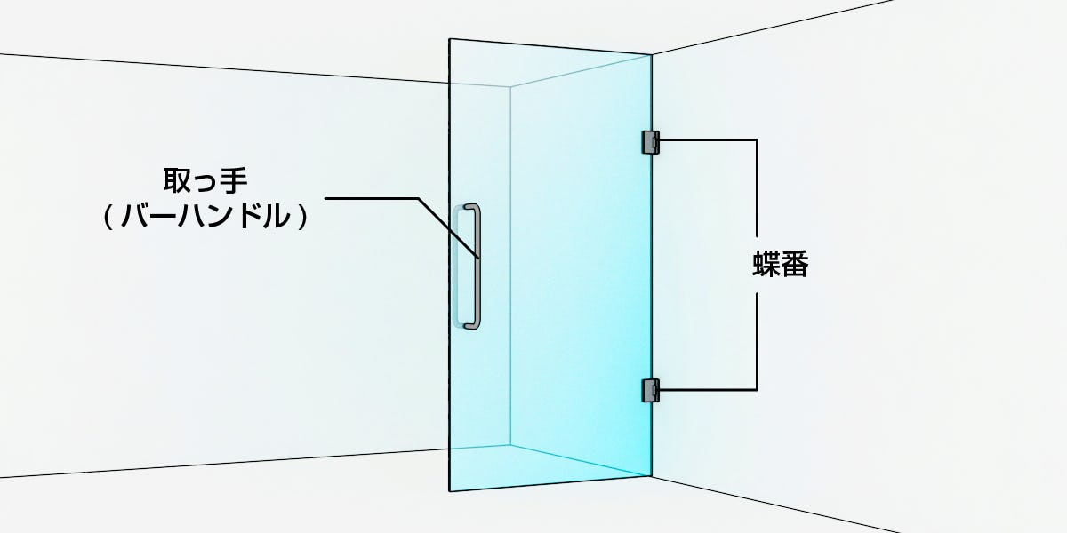 テンパードア_室内_構造