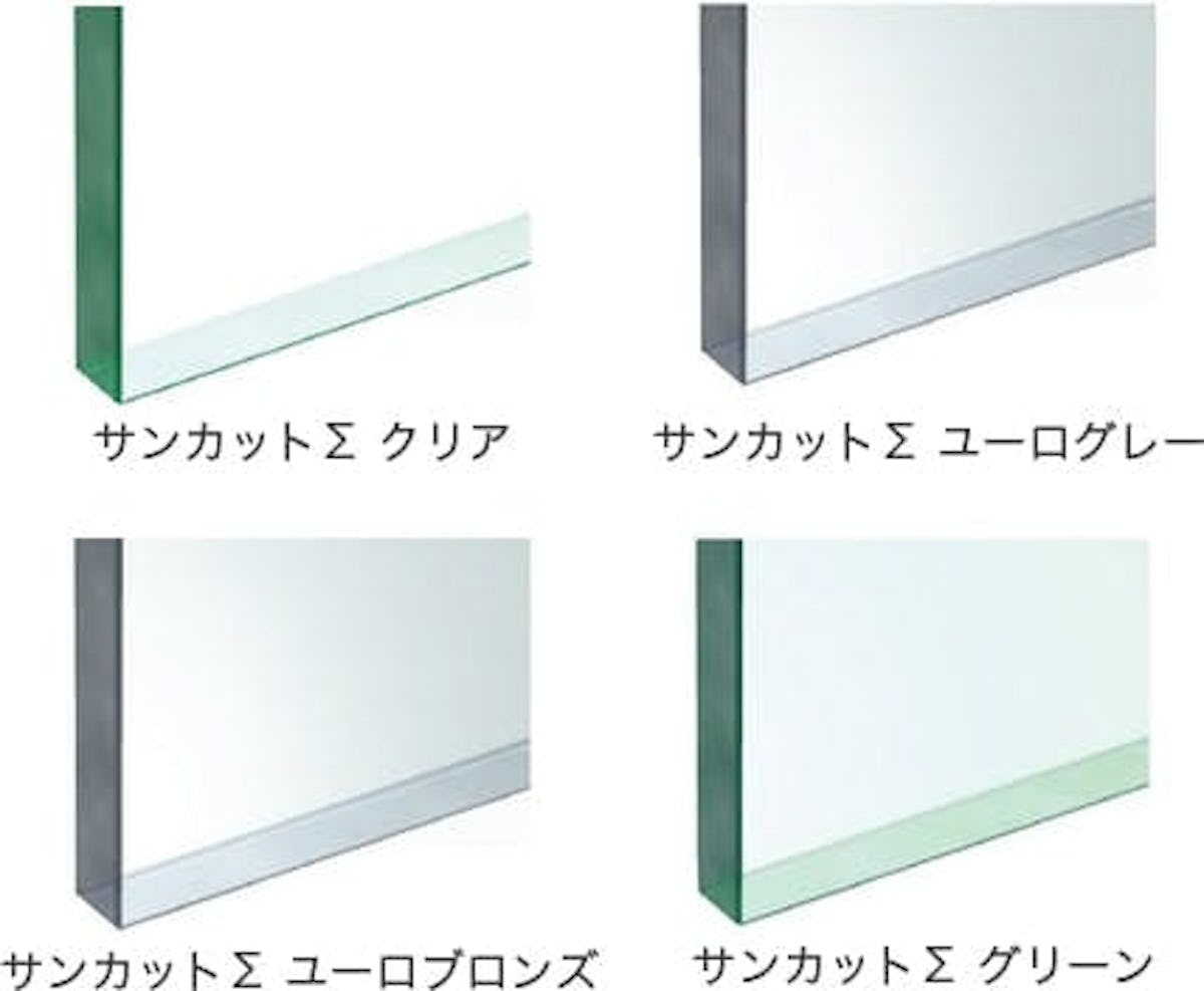 サンカットΣバリエーション