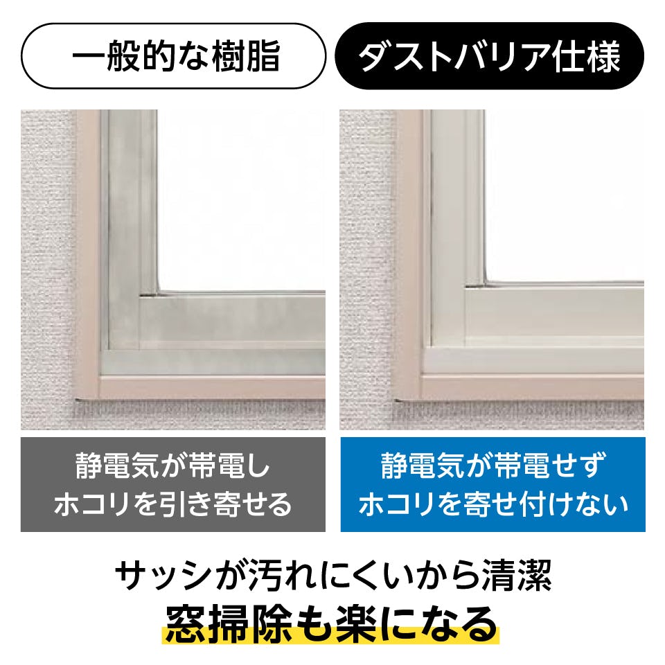 インプラスの欠点対処法 - 汚れの元となるホコリを寄せ付けない「ダストバリア機能」