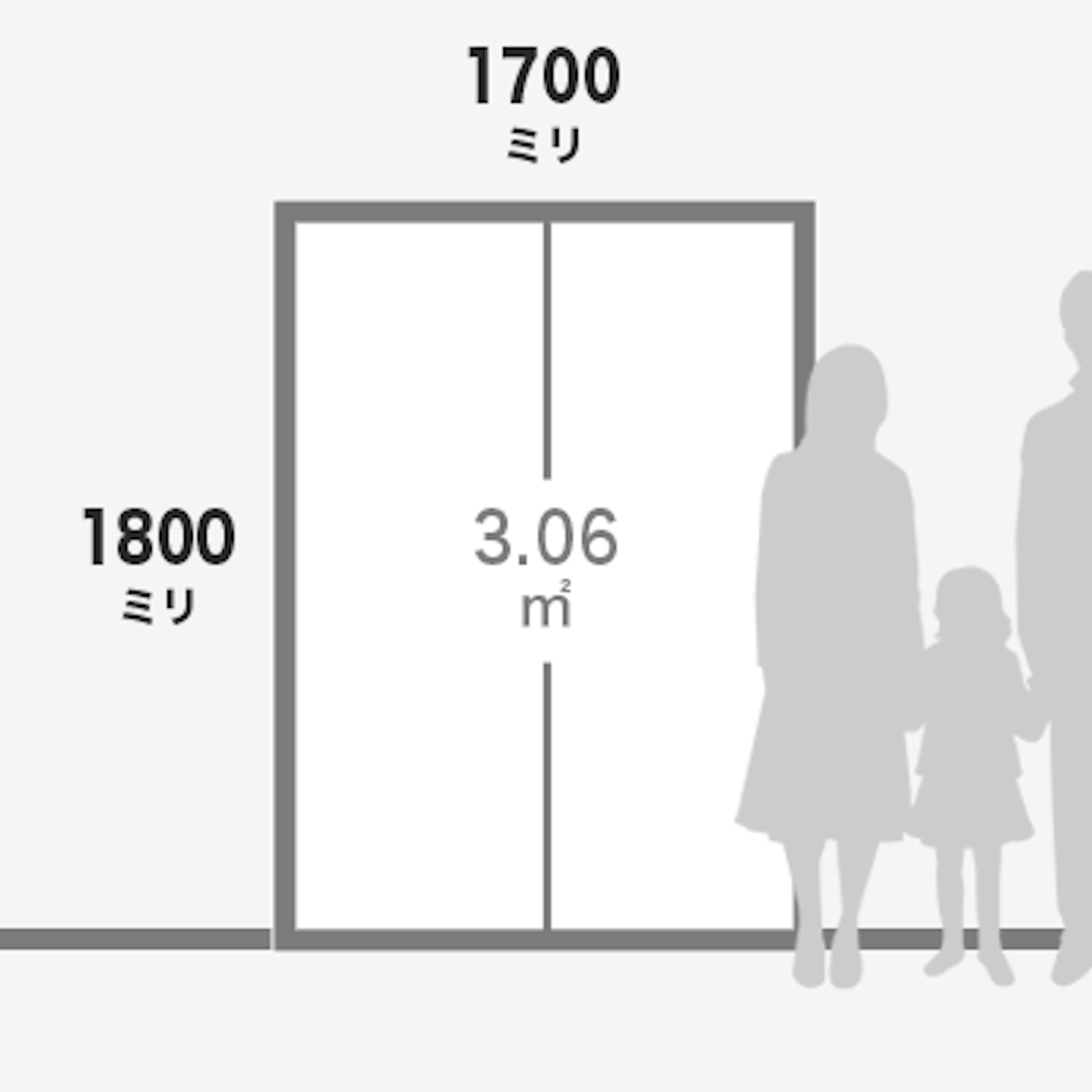 インプラスの欠点対処法 - インプラスで補助金をもらえる窓の例