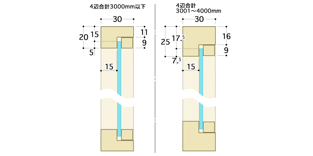 ステンドグラス-木枠の収まり