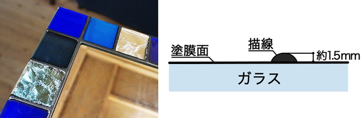 ステンドミラー-描線について