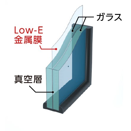 真空ガラス「スペーシア」