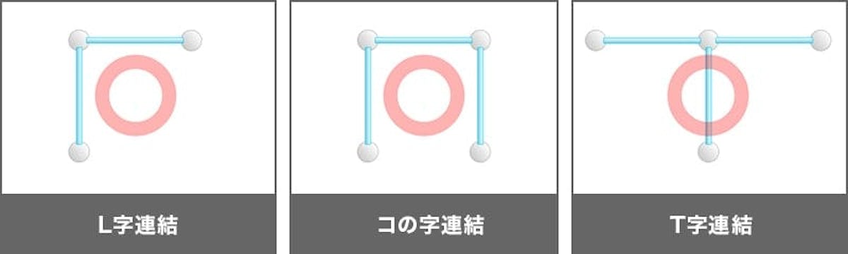 ガラス間仕切りポール-ポールの高さが高くても使える設置法