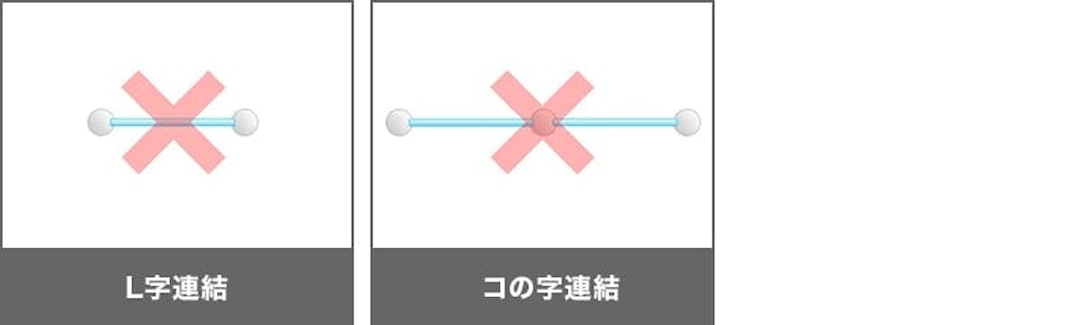 ガラス間仕切りポール-ポールの高さが高い場合に使えない設置法