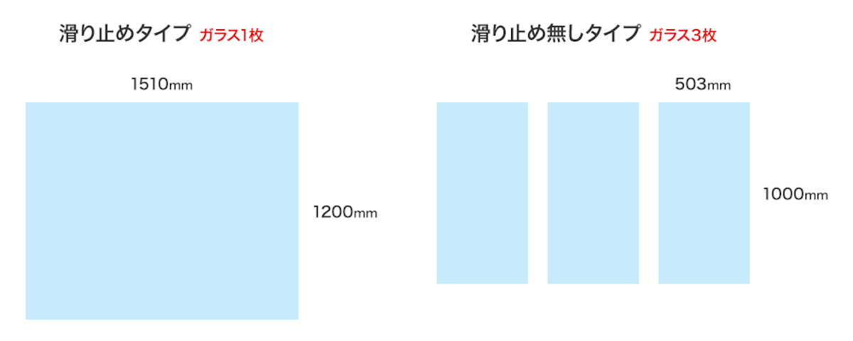 「滑り止めタイプ」と「滑り止め無しタイプ」の比較