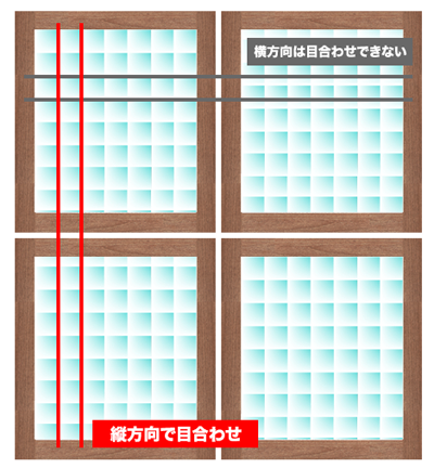 柄を縦方向で目合わせした場合 横方向の目合わせは出来ません