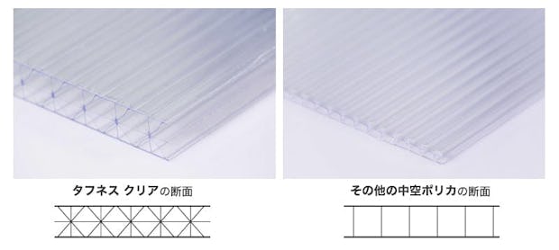 中空ポリカ/断面の違い