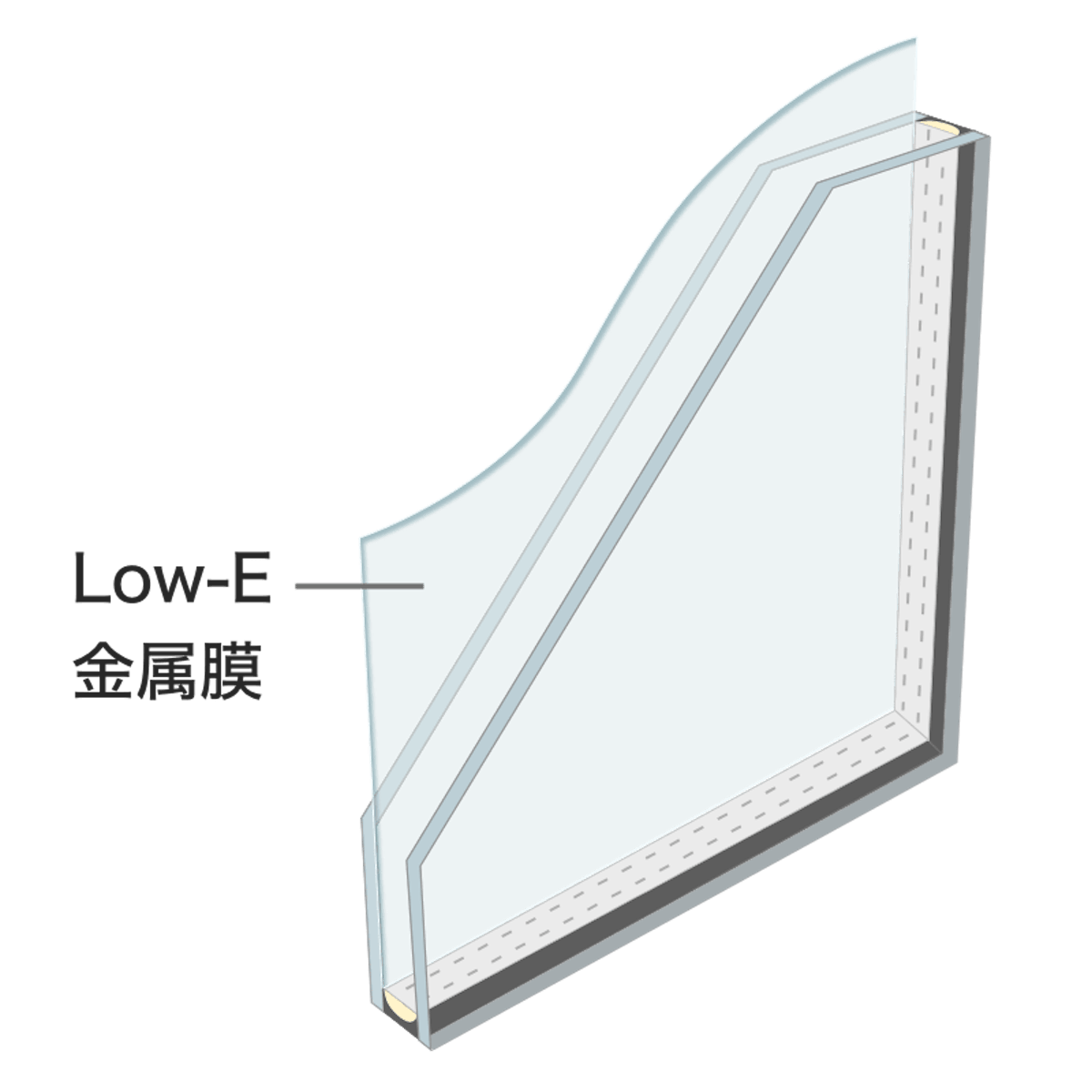 ペアガラスQ&A - Q 紫外線カットできるか/A Low-Eにする