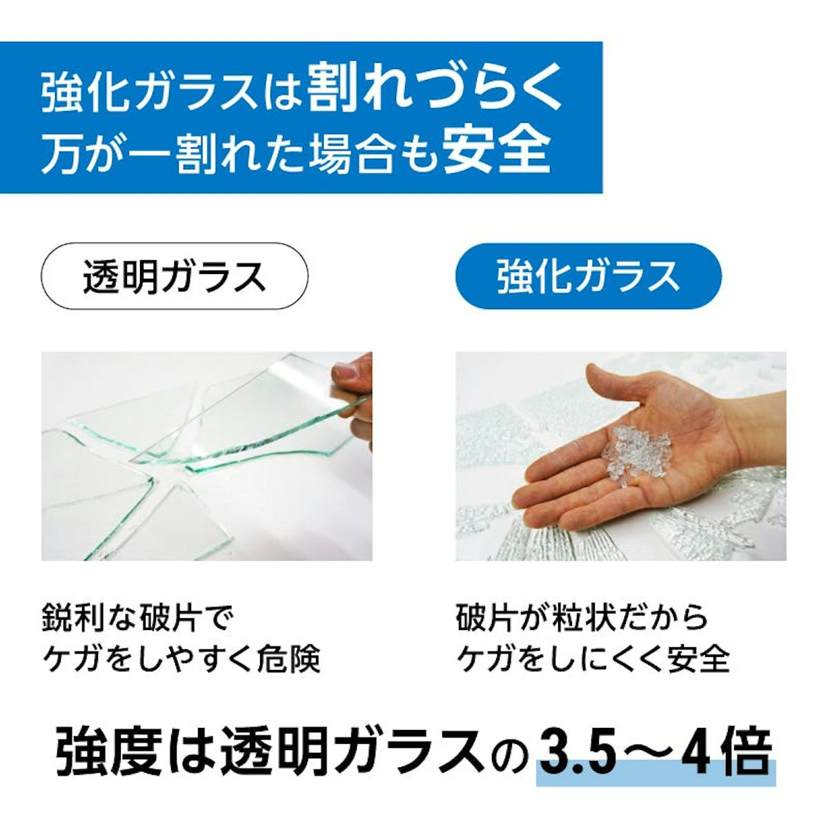 強化ガラスは割れても破片が安全