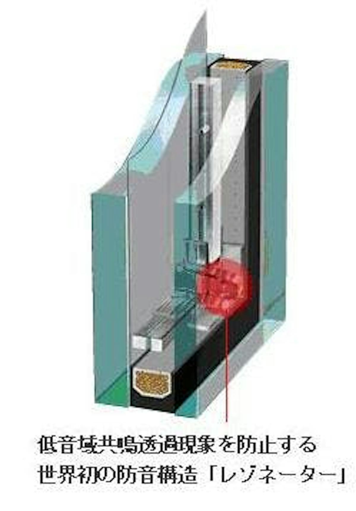 防音複層ガラス