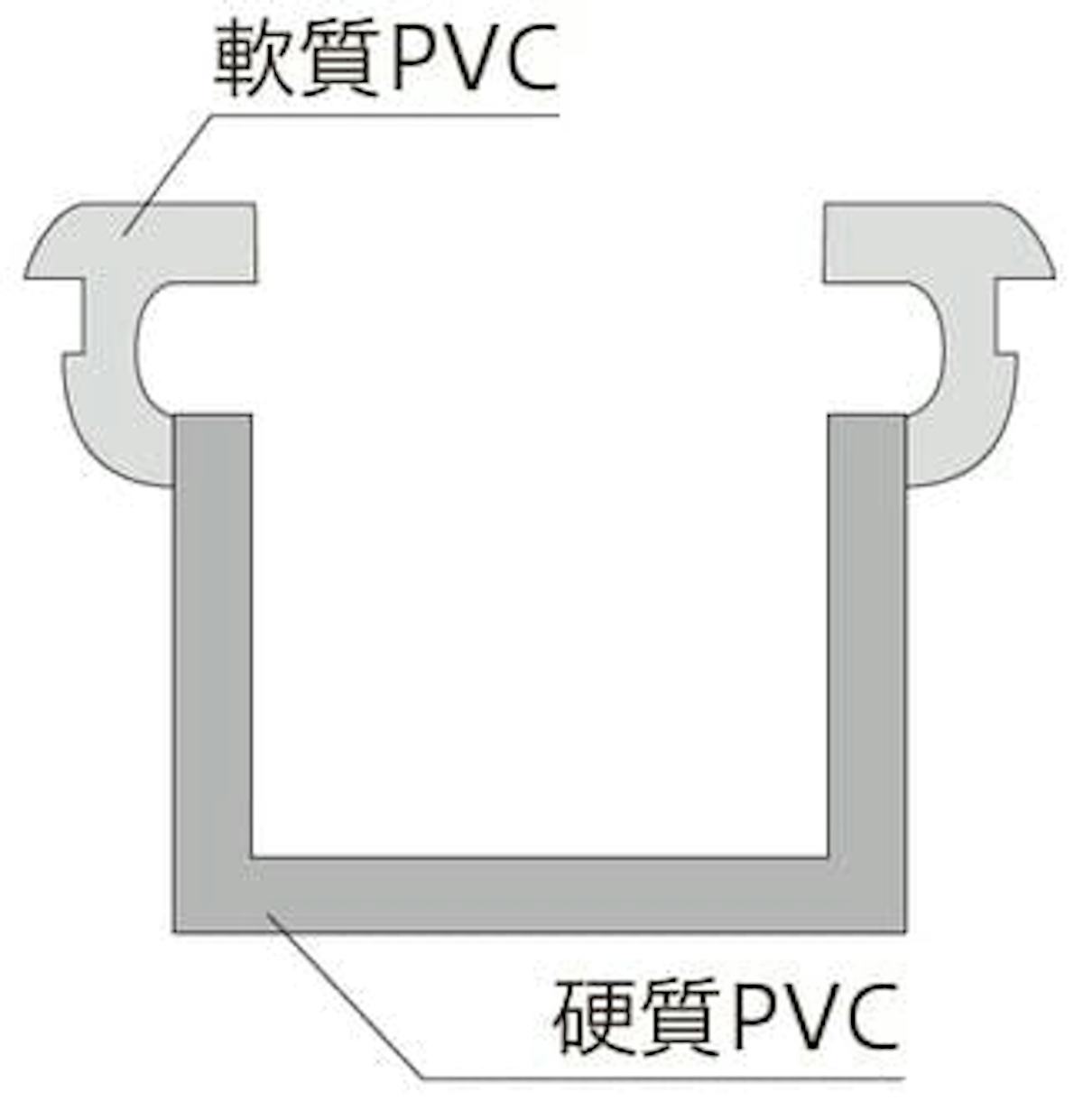 ホームペヤEGに装着される特殊グレチャン