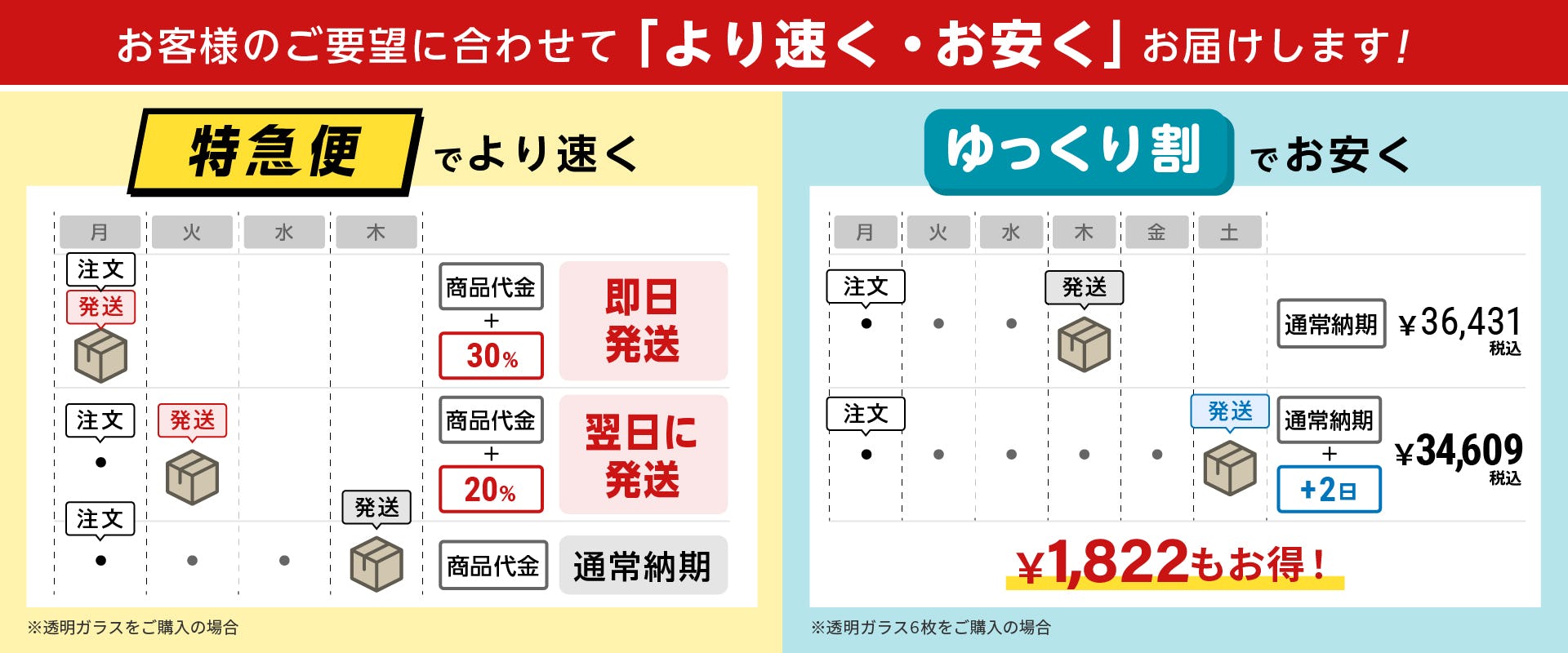 オーダーガラス板.COM】ガラス板の販売専門サイト