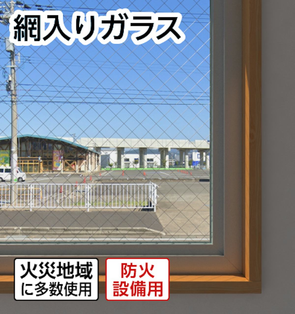 【網入りガラス】サイズオーダー販売専門店/種類・厚み・価格