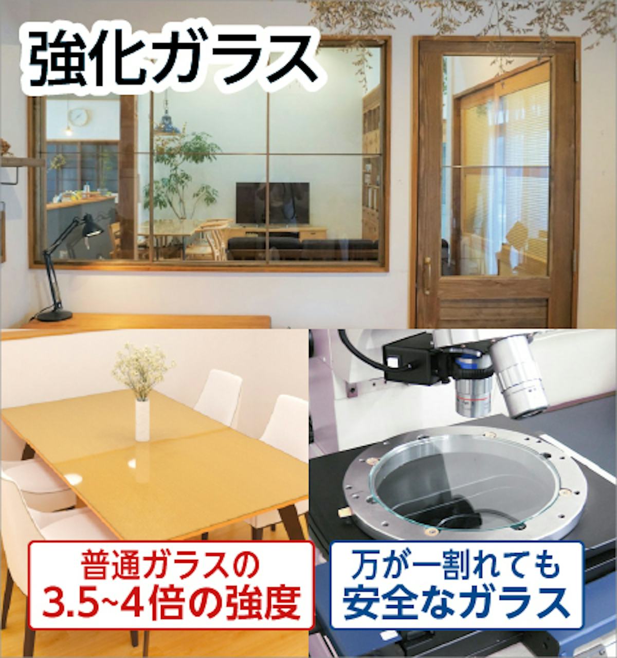 強化ガラス/万が一割れても安全なガラス