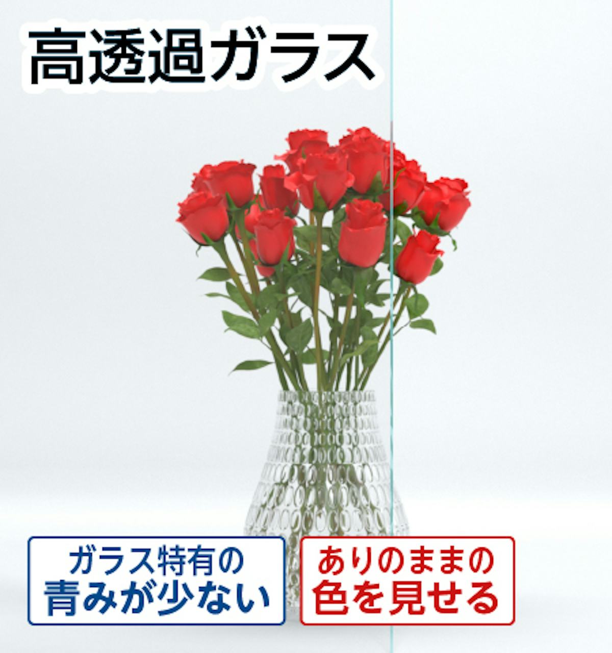 【高透過ガラス】青みを抜いた無色透明ガラス/サイズオーダー