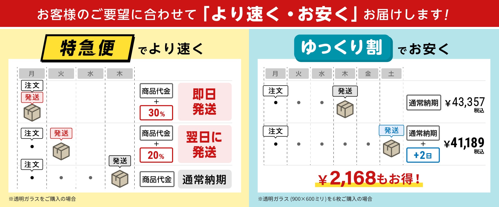 オーダーガラス板.com】ガラス板の販売専門サイト