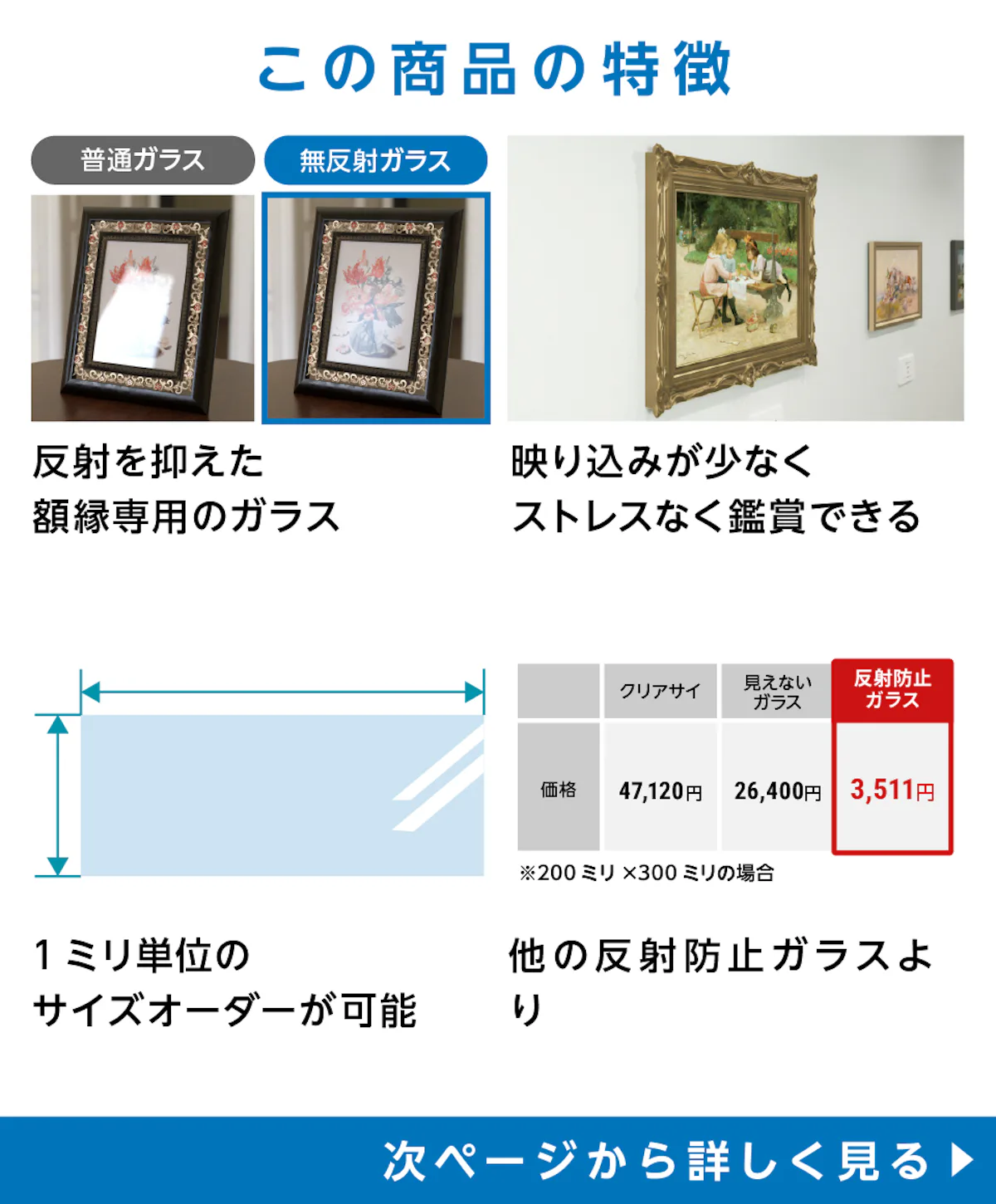 無反射ガラス(シルクサイト) - 商品特徴：①反射を抑えた額縁専用のガラス　②映り込みが少なくストレスなく鑑賞可能　③サイズオーダー◎　④他の反射防止ガラスより安価で手に入る