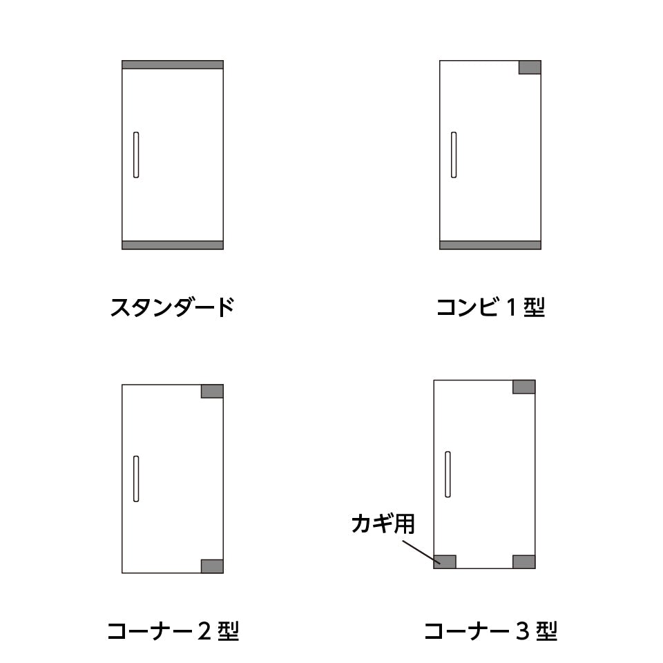 テンパードア - ドアの種類は4種類