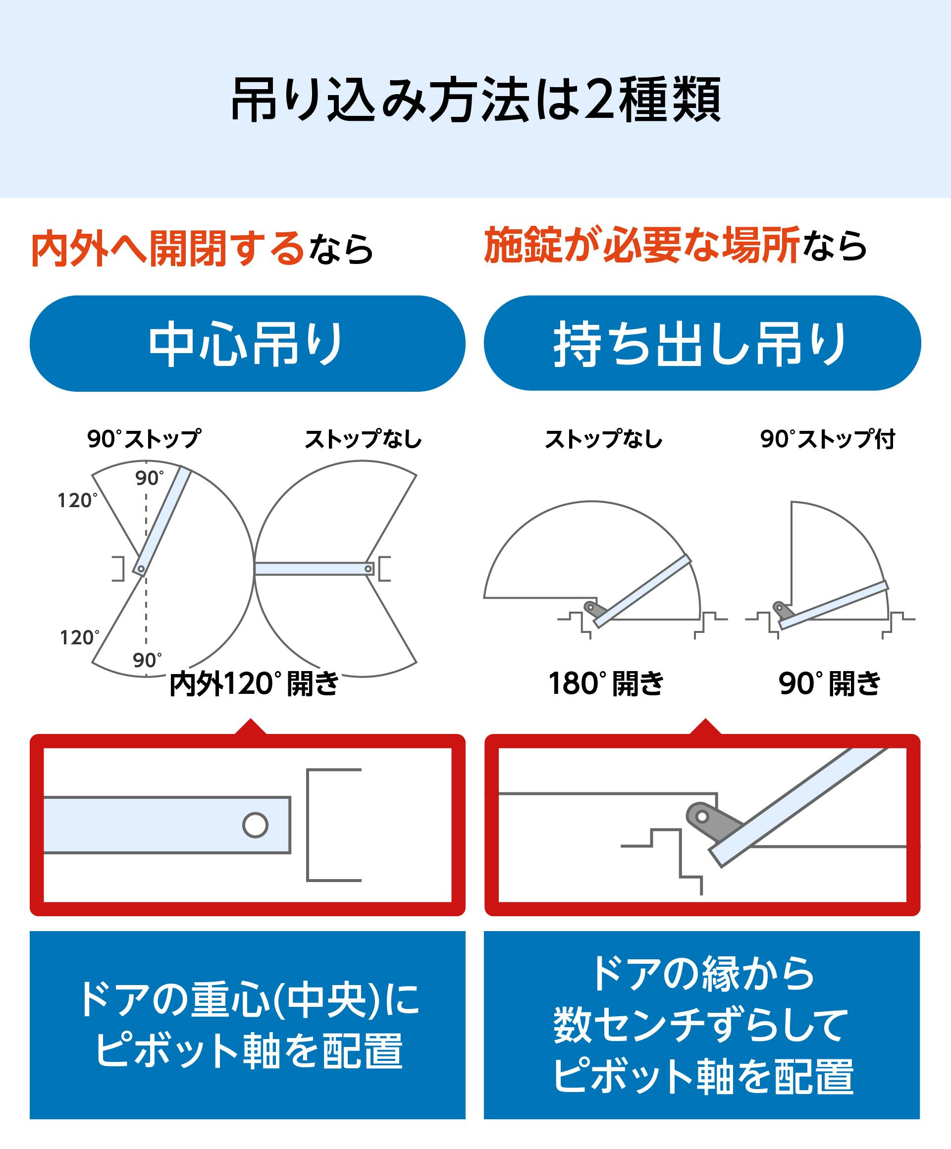 テンパードア／強化ガラス扉】規格・サイズオーダー販売
