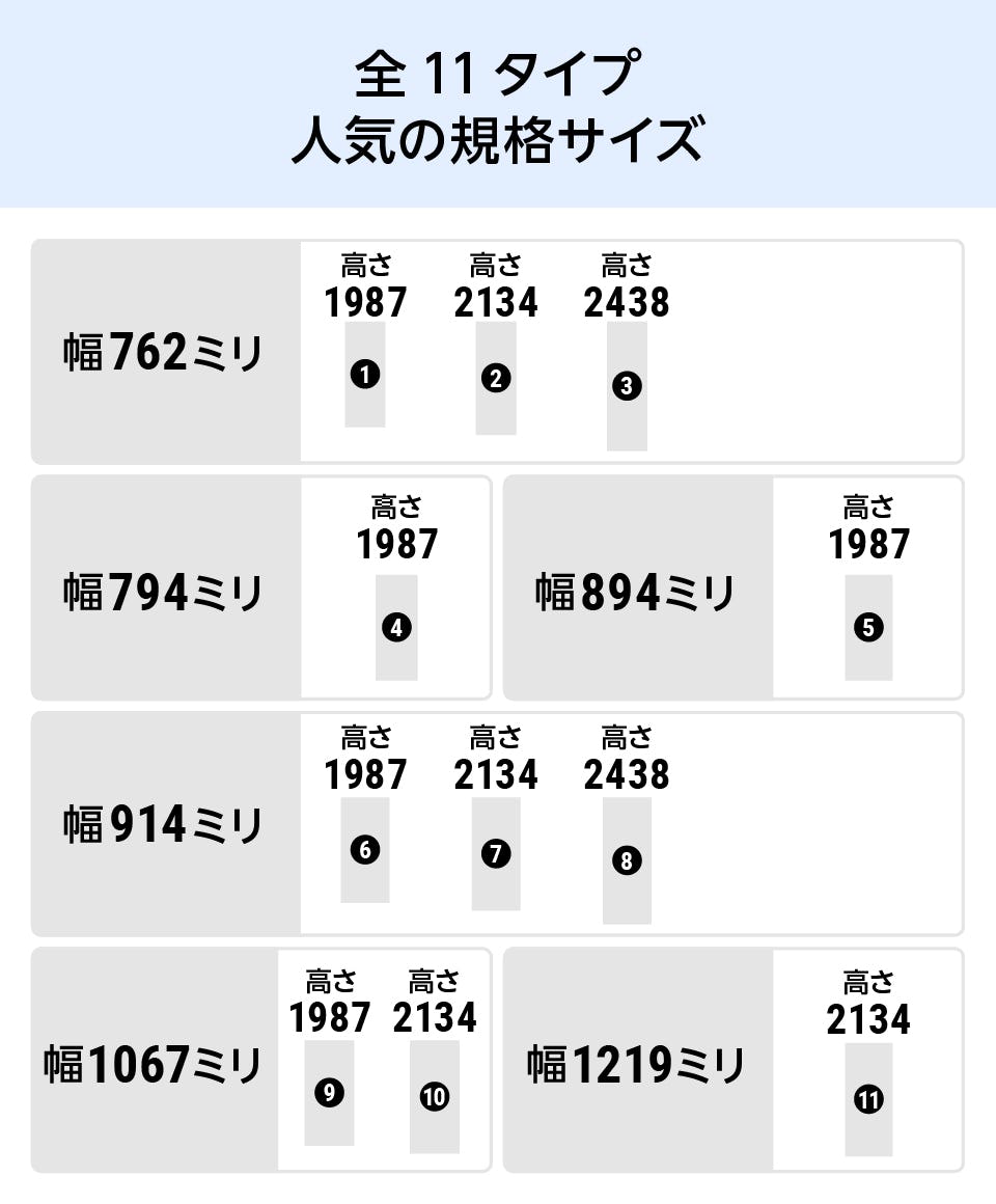 ガラス製お雛様　 高さ約30cm特大サイズ 人形ケース ガラス人形ケース ガラスケース 雛人形ケース 五月