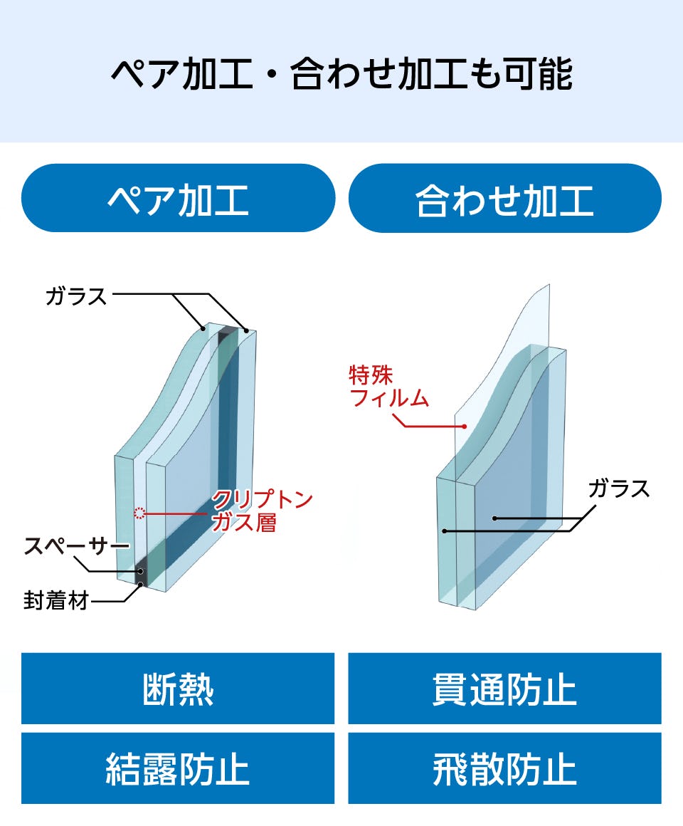 ガラスを割れ!(TYPE-B) サンゴバン】ヨーロッパデザインガラス／サイズオーダー販売