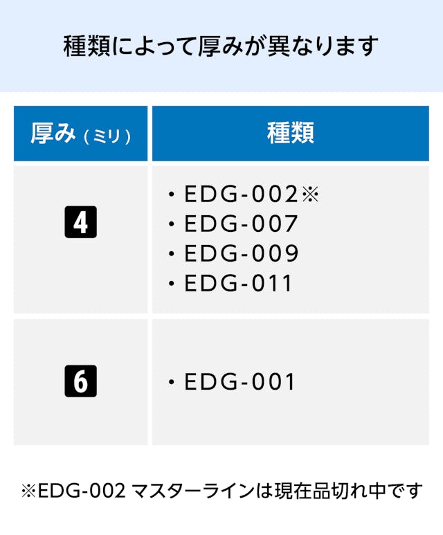 ヨーロッパデザインガラス(サンゴバン) - 種類によって厚みが異なる