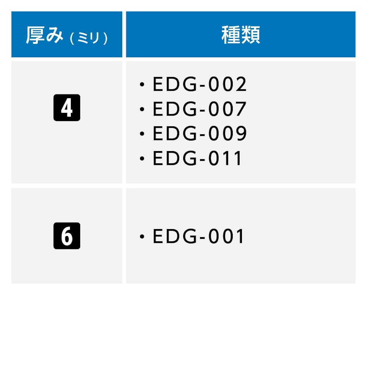 ヨーロッパデザインガラス(サンゴバン) - 種類によって厚みが異なる