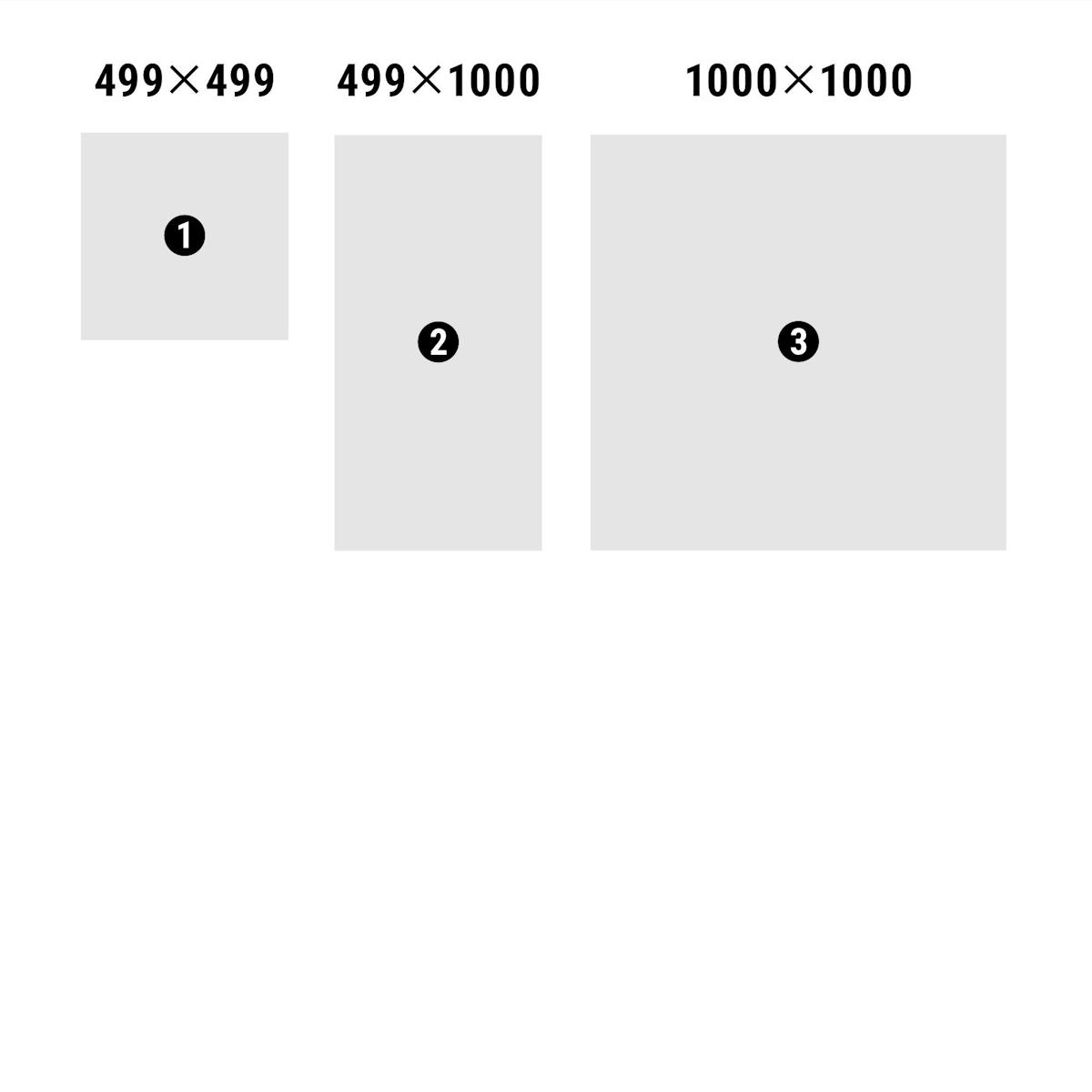 低反射アクリル(ノングレア) - 規格サイズは3種類