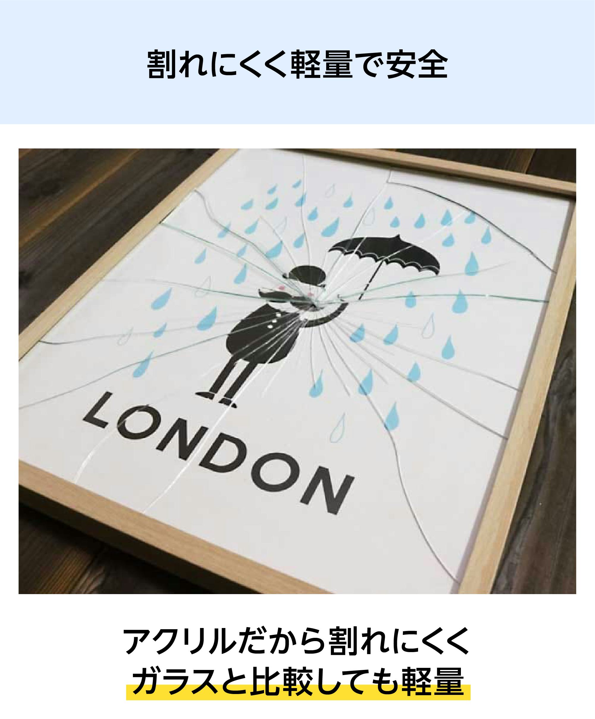 【中古】アクリルウィンドウ ホワイト 割れあり 車 【】アクリルウィンドウ ホワイト 割れあり