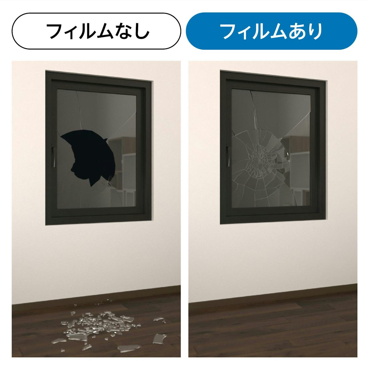 ミストガラス - 飛散防止フィルムをつければ割れても飛び散らず安心