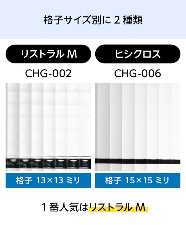 チェッカーガラス - 格子サイズ別に2種類／①リストラルM　②ヒシクロス